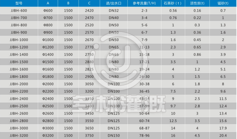 d021047ce539b723013b9ed61bee2bf